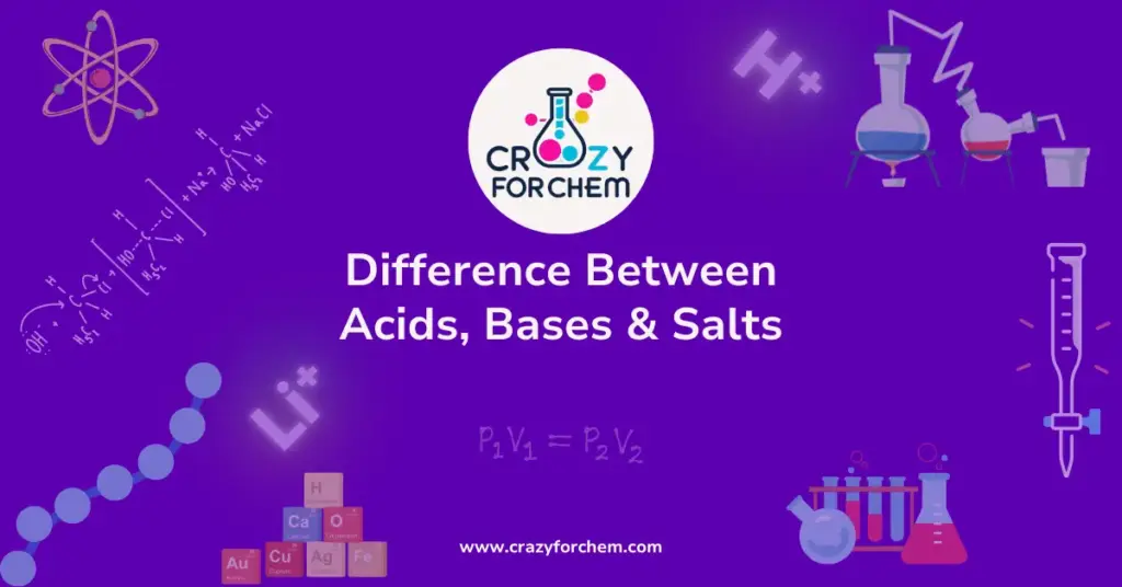 Difference Between Acids, Bases and Salts