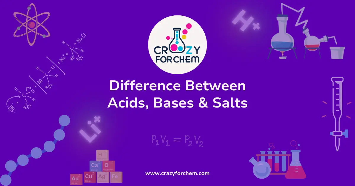 Difference Between Acids, Bases and Salts