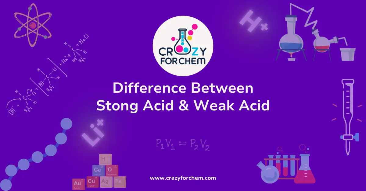 difference between strong and weak acids