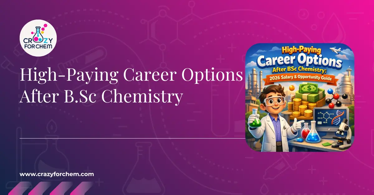 high paying career options after Bsc chemistry