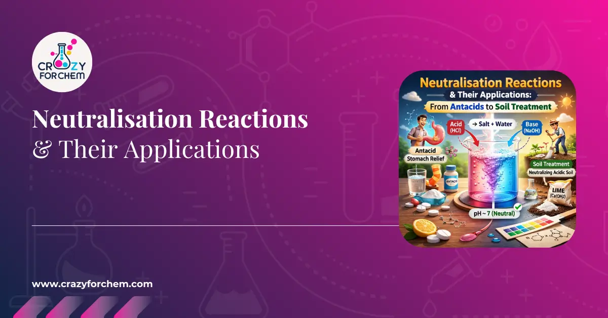 Neutralisation reactions and its applications