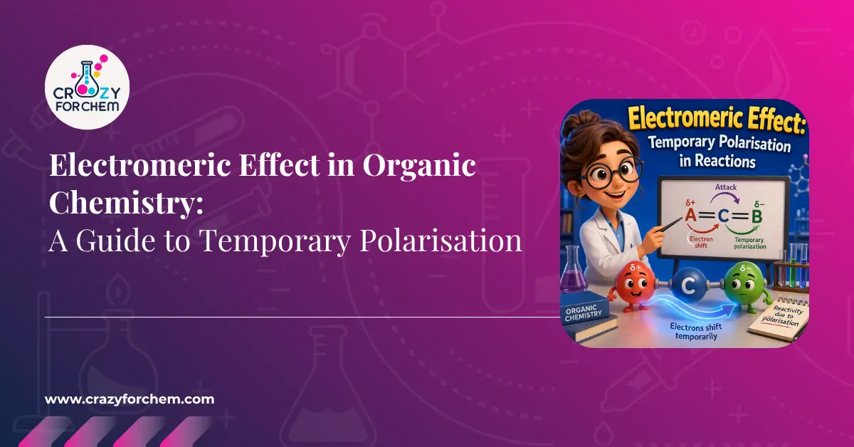 A professional featured image for a chemistry blog titled 'Electromeric Effect in Organic Chemistry: A Guide to Temporary Polarisation' with the CrazyForChem logo and a 3D cartoon scientist character pointing to a diagram of electron shift during reaction.