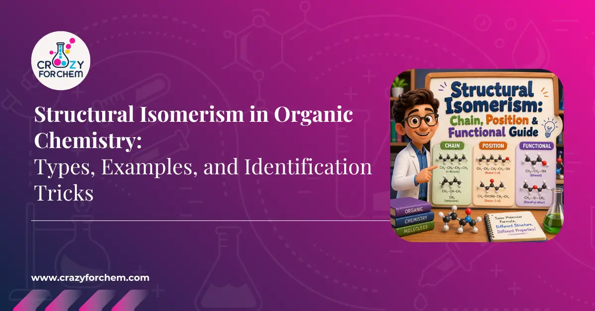 A professional featured image for a chemistry blog titled 'Structural Isomerism in Organic Chemistry: Types, Examples, and Identification Tricks' featuring the CrazyForChem logo and a 3D cartoon male teacher pointing to a digital display showing clear molecular structure diagrams for Chain (n-butane/isobutane), Position (propanol isomers), and Functional Group isomerism. Books and a model kit are in the foreground.
